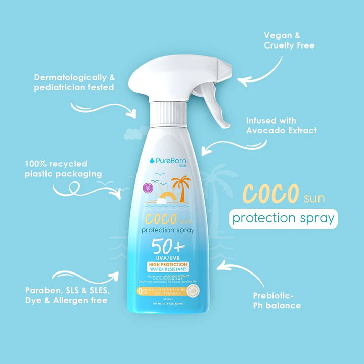 Sun Protection Spray